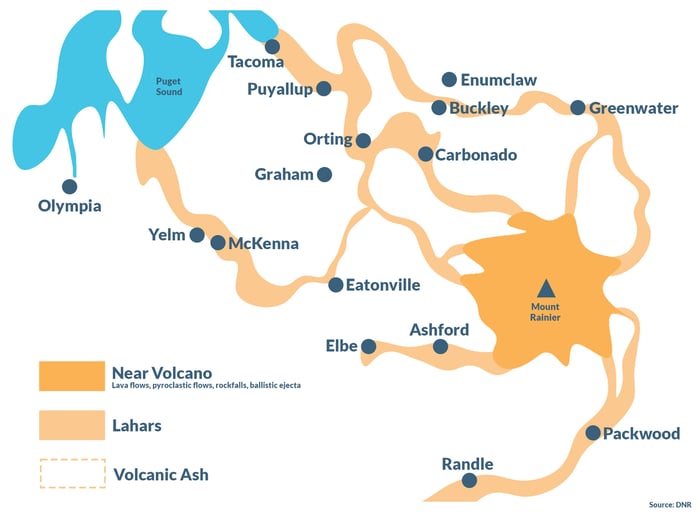 mount rainier hazard map, showing path of lahars