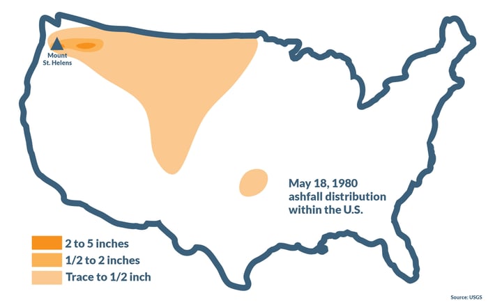 St. Helens Ash map showing where it fell