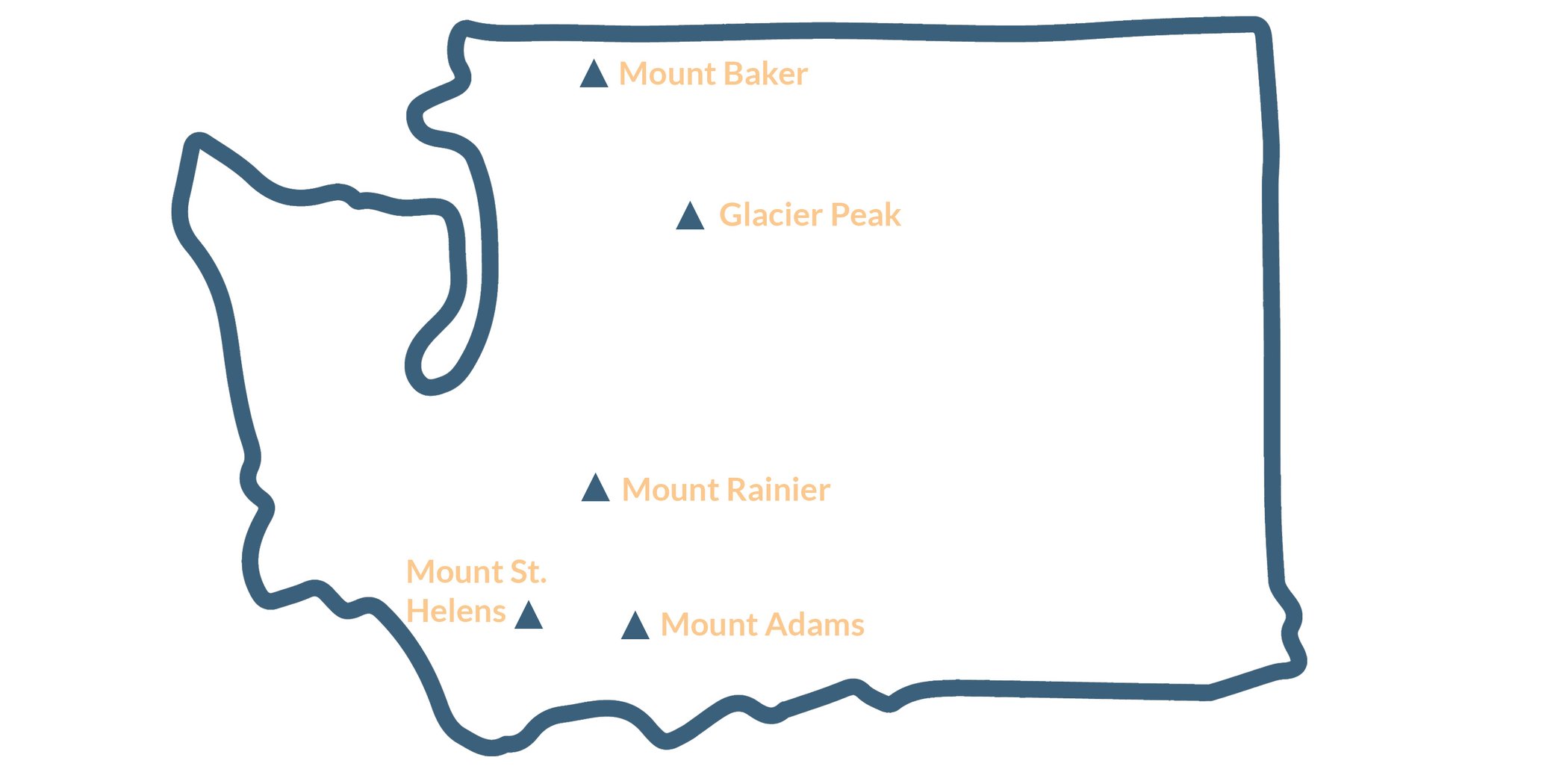 Volcano Risk in Washington State