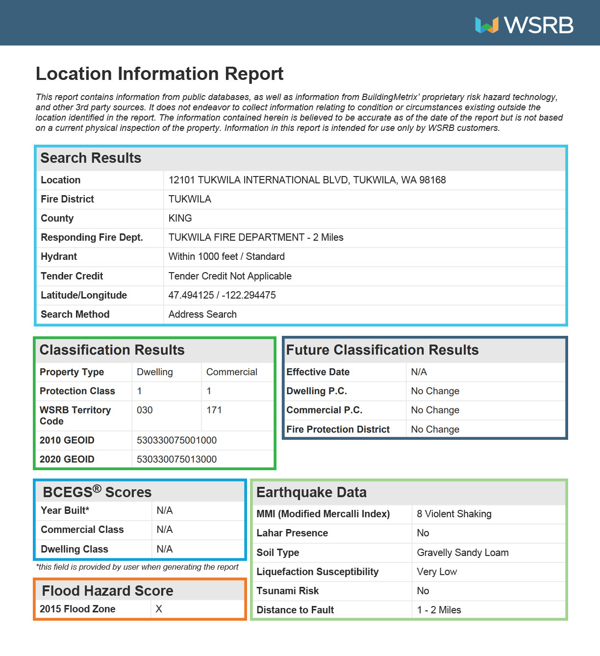WSRB Location Information Report
