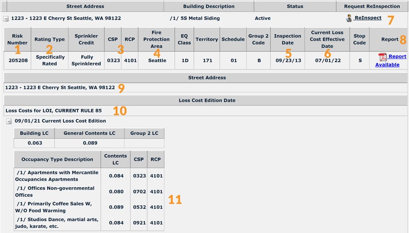 sample loss cost